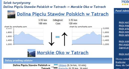 Szlaki turystyczne na Polskich Szlakach - zdjęcie