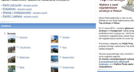 Top Atrakcje 2012 Krajtroterów - zdjęcie