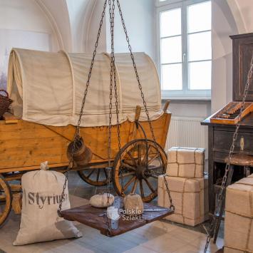 Muzeum Dawnego Kupiectwa w Świdnicy
