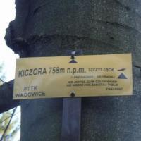 na szlaku, Katarzyna Jamrozik