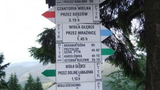 Stożek, Adam Prończuk