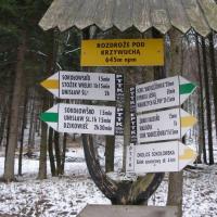 , Krzysztof
