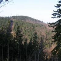 , Krzysztof