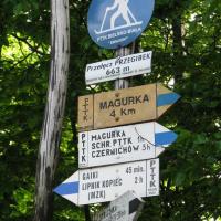 przełęcz Przegibek