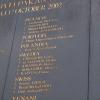 Pomnik ofiar zamachu na dyskoteki na Jawie. Nazwiska ofiar - jedna Polka, Tadeusz Walkowicz