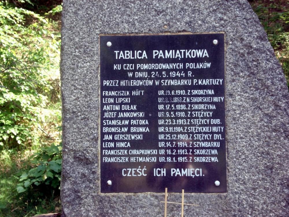 Image result for grób pomordowanych w Szymbarku