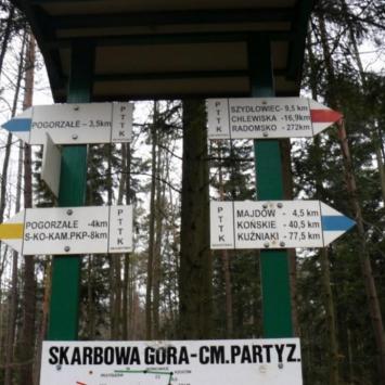 Wędrówka po Garbie Gielniowskim-Węzeł szlaków pod Skarbową Górą, Sylwia Góraj