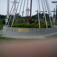 , Wanda Kocur