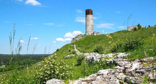 Olsztyn Kolo Czestochowy Atrakcje Ktore Warto Zwiedzic I Zobaczyc W Olsztynie Kolo Czestochowy Polskieszlaki Pl